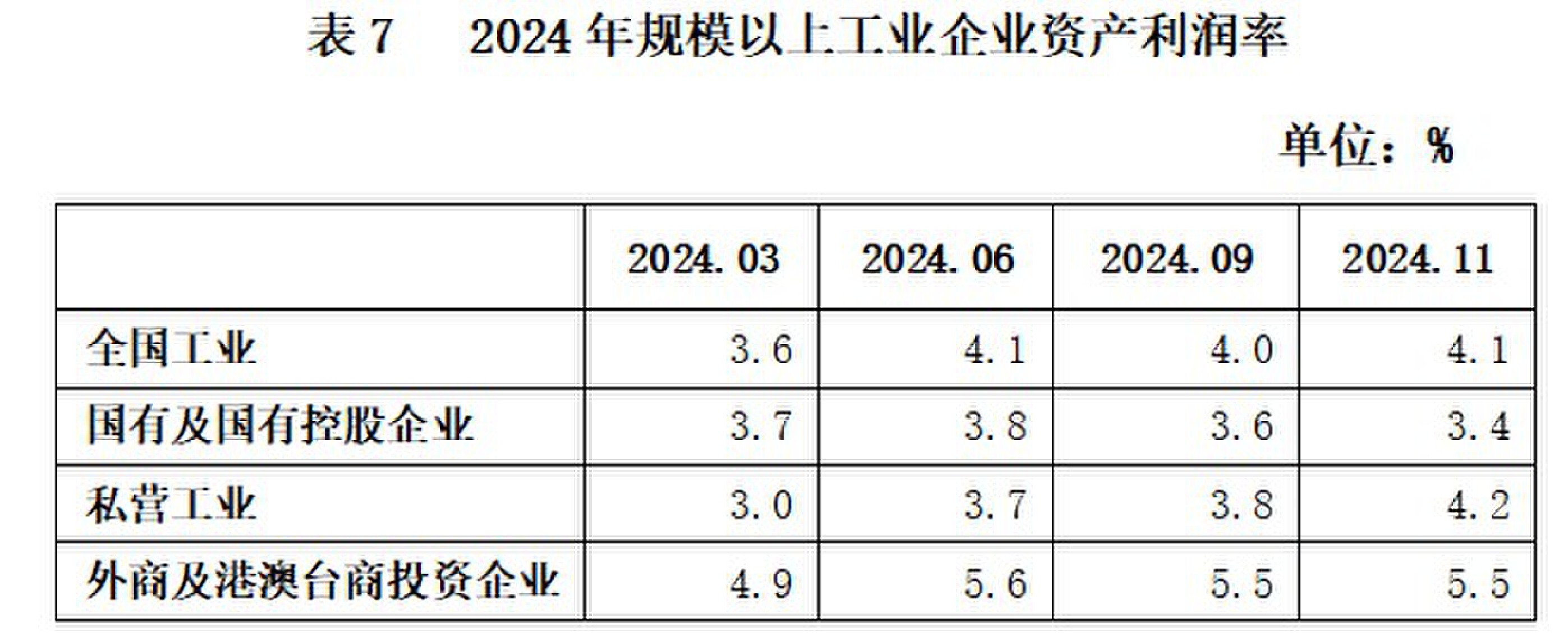 正裕工业（603089）2024年年报简析：营收净利润同比双双增长，应收账款上升