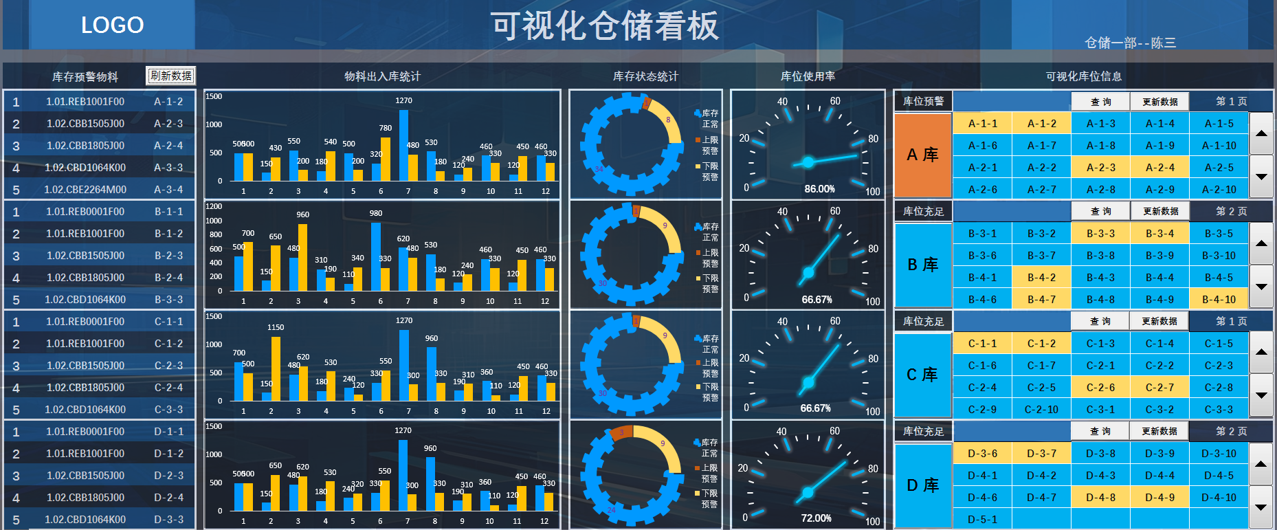 楚天科技新注册《智能仓储任务管理系统V1.0》项目的软件著作权