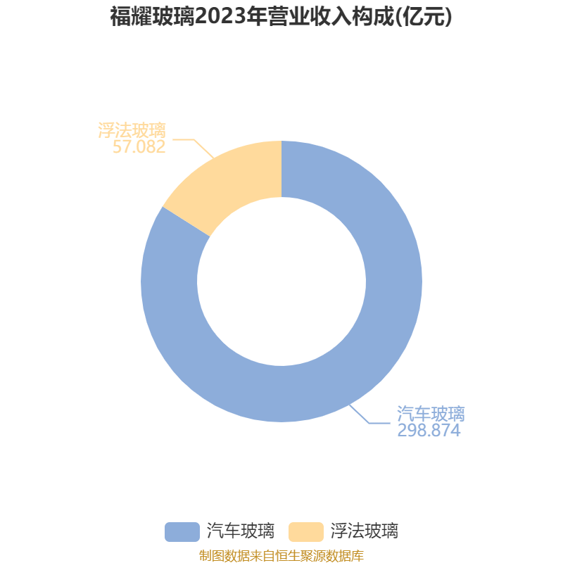 上能电气：2024年归母净利润同比增长46.49%，技术创新推动全球化布局加速