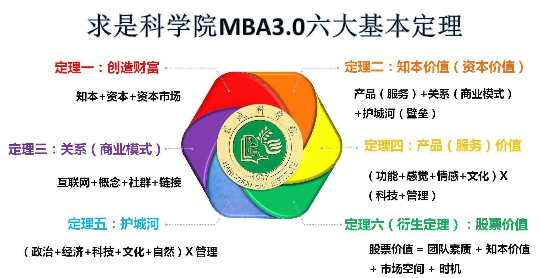 大商所就线型低密度聚乙烯、聚氯乙烯和聚丙烯月均价期货合约及相关规则公开征求意见