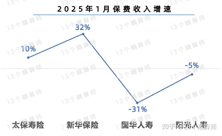 人保伴您前行,人保护你周全_2025重型机械行业市场规模及未来发展前景分析