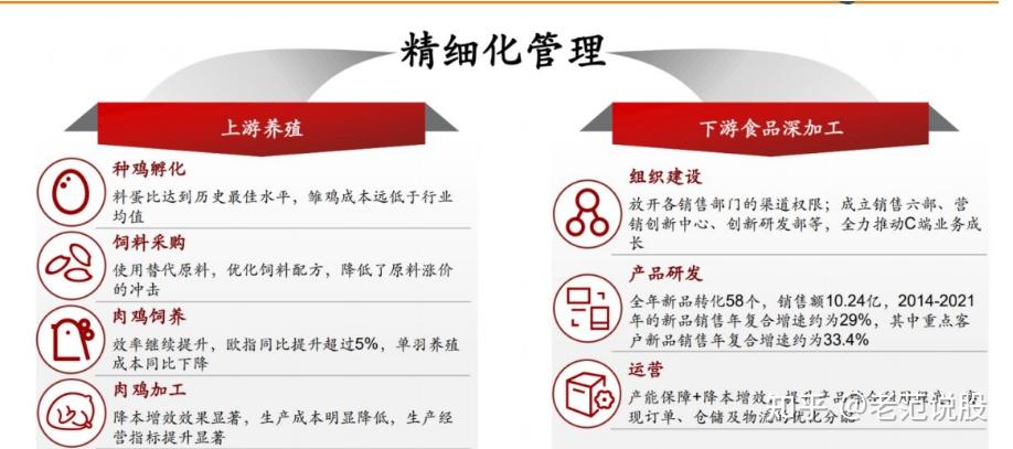 人保伴您前行,人保护你周全_2025美食广场产业:把握产业变革机遇