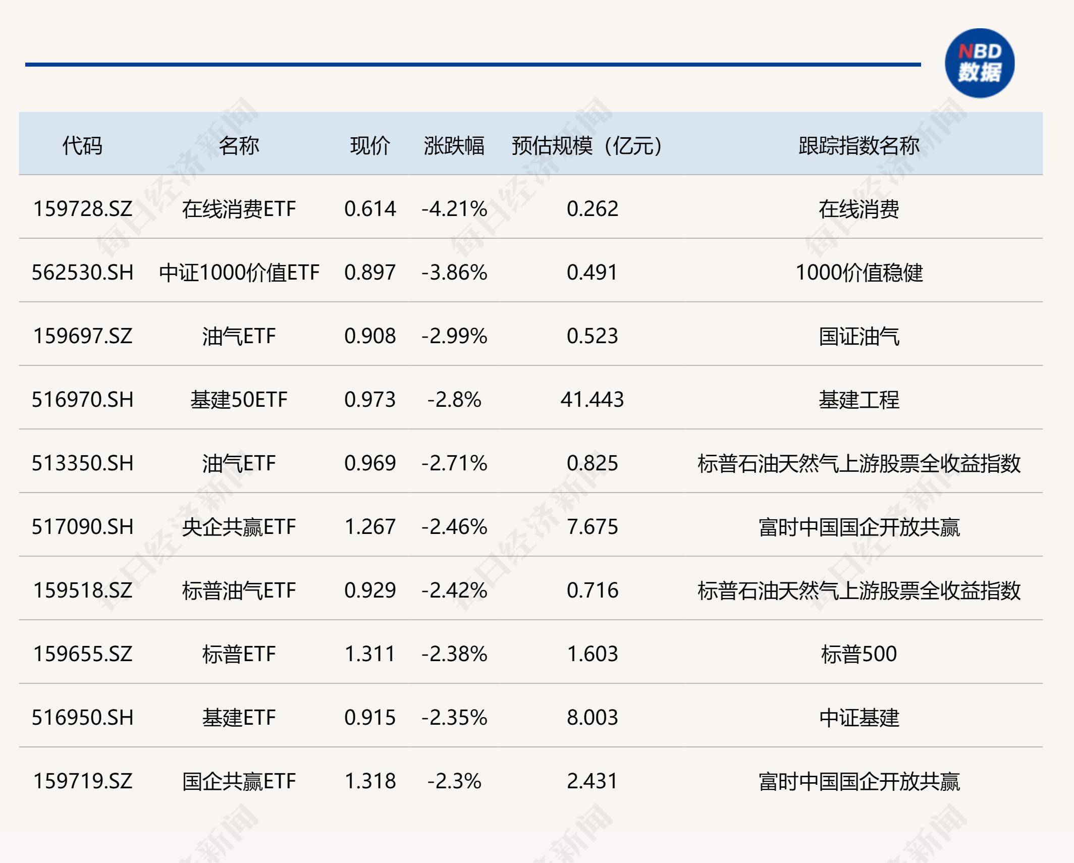 收评：沪指震荡微涨，电力、银行板块拉升，创新药概念等活跃