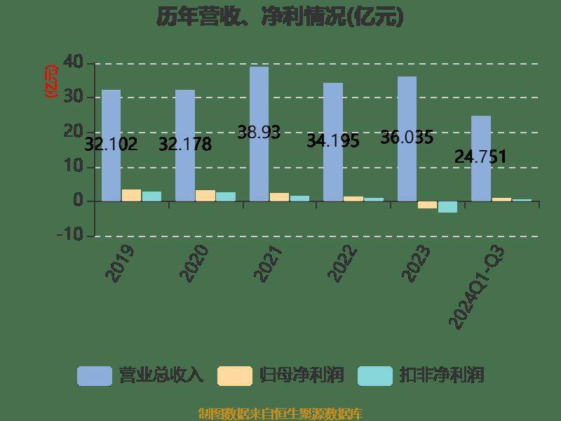 【企业动态】惠达卫浴新增1件行政处罚,被罚款6800元
