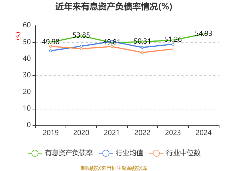 亚辉龙2024年度分配预案：拟10派2.1元