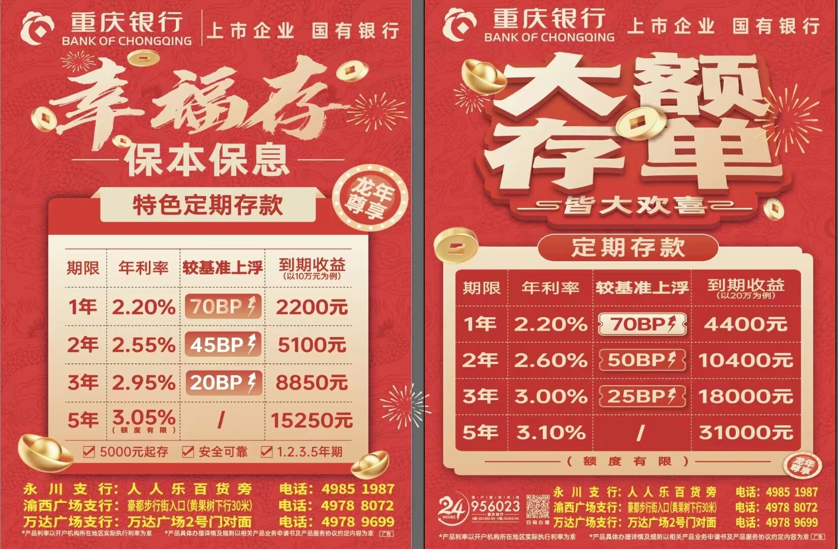 发卡量收缩、不良承压，股份行信用卡业务的2024 | 银行“年”景