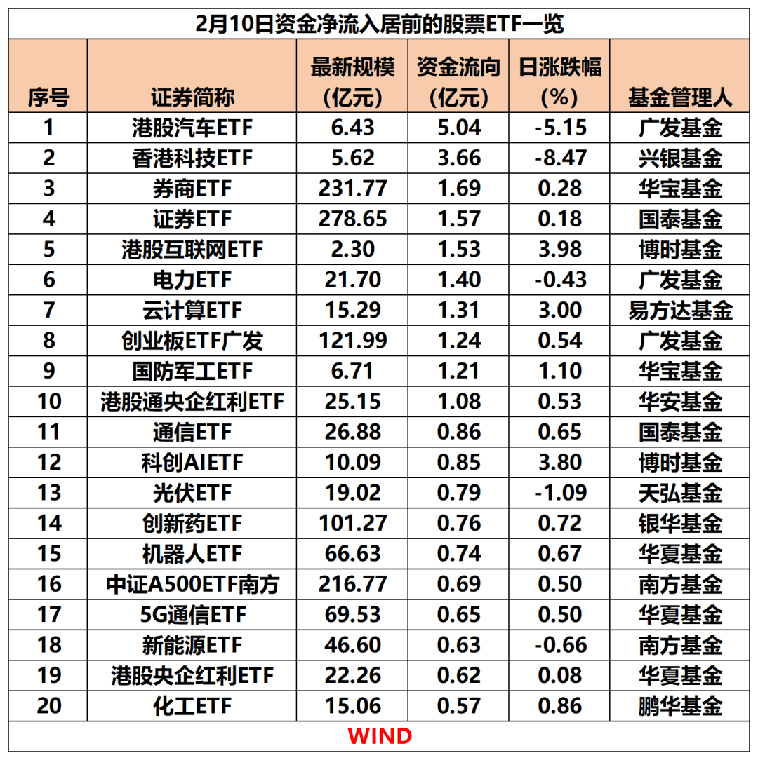 炒股巨亏400亿美元！全球最大主权财富基金披露
