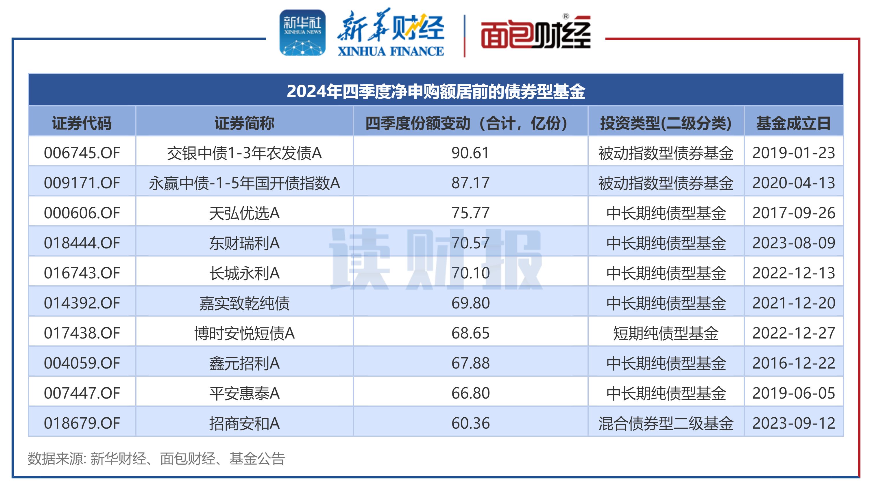 大博医疗(002901)2024年年报简析:营收净利润同比双双增长,盈利能力上升