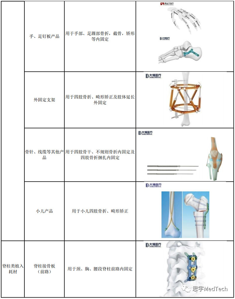 大博医疗(002901)2024年年报简析:营收净利润同比双双增长,盈利能力上升