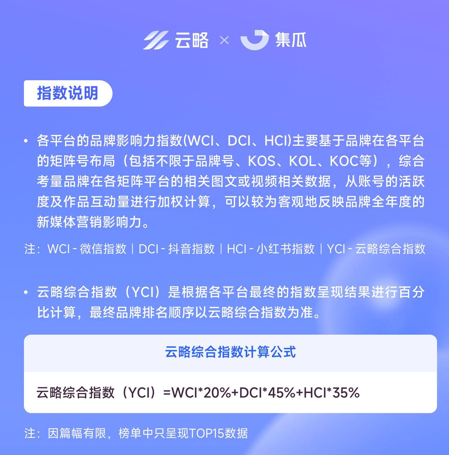 鏖战未来十年，亚洲食品创新行业5000亿美元赛道的竞争格局与增长预测深度分析_人保服务 ,人保服务