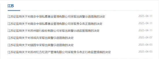知名歌手旗下私募被监管“点名”！多地启动私募专项检查