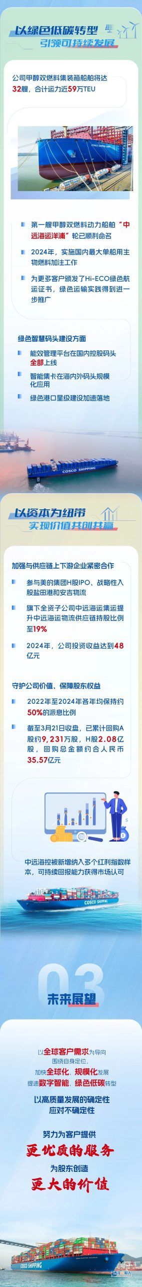 青农商行2024年度拟派6.67亿元红包