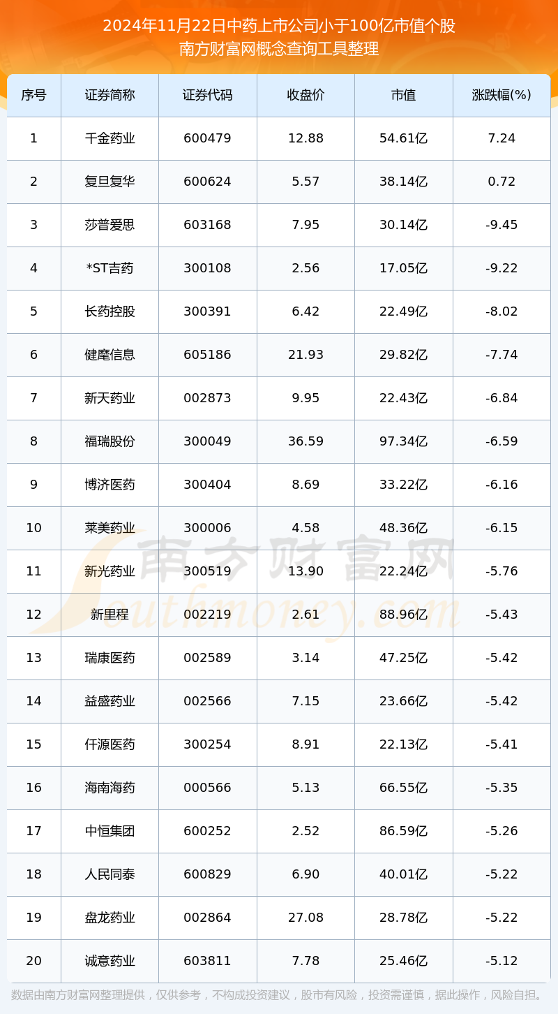 马钢股份：2024年12月，国务院国资委发布《关于改进和加强中央企业控股上市公司市值管理工作的若干意见》