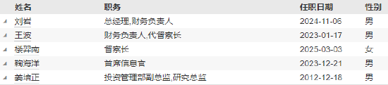 石嘴山银行变更注册资本获批