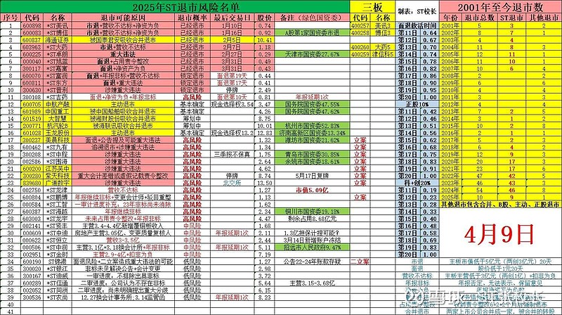 ST天喻龙虎榜：营业部净卖出372.30万元