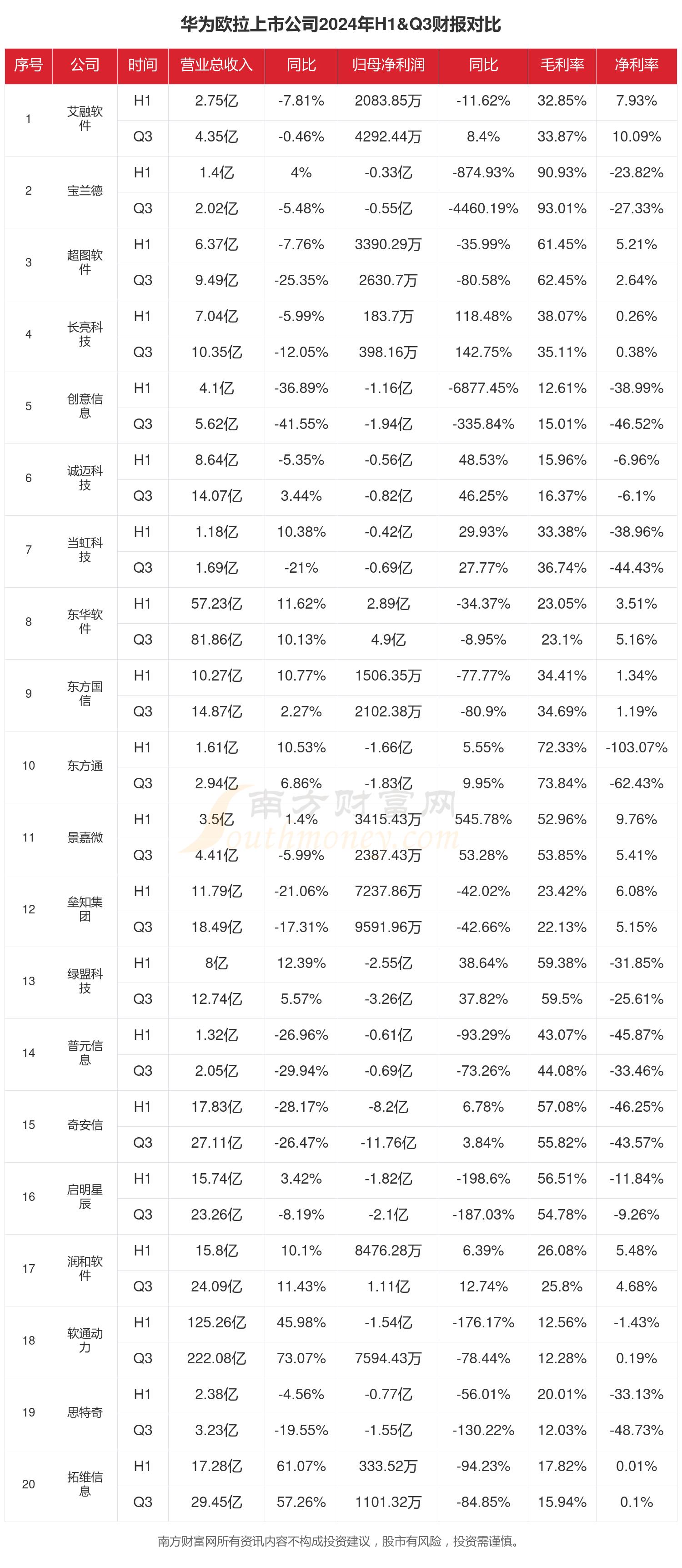 举牌概念涨1.32%，主力资金净流入这些股