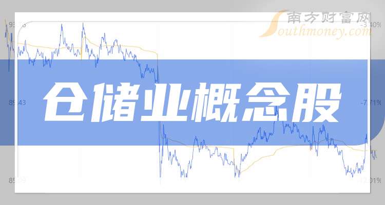 共封装光学(CPO)概念涨1.41%，主力资金净流入43股