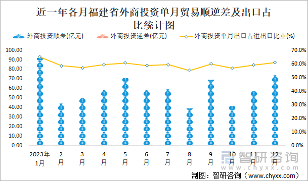 国家统计局：1―3月份社会消费品零售总额同比增长4.6%