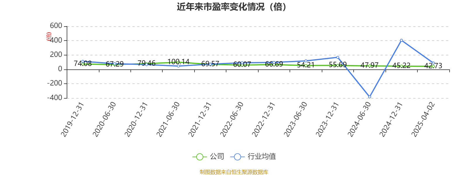 养元饮品：2024年净利润同比增长17.35% 拟10派13.6元