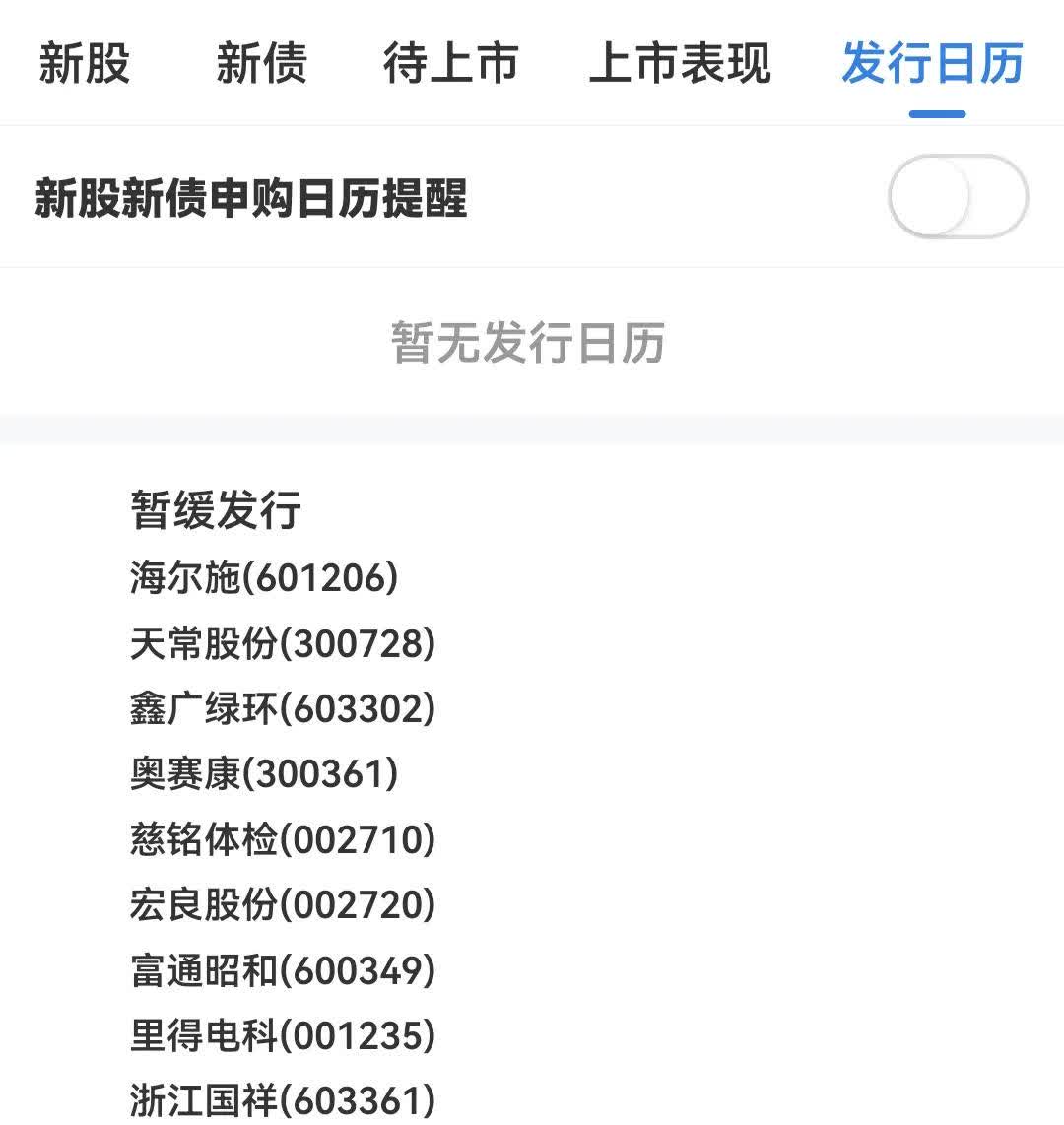 证券之星IPO周报：下周2只新股申购（名单）