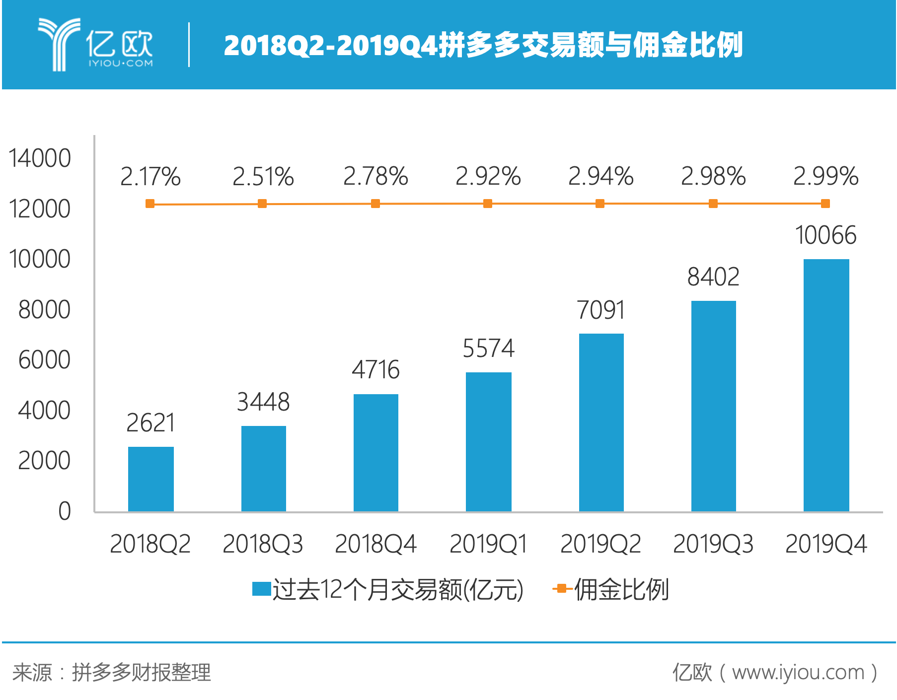 竞业达（003005）2025年一季报简析：营收上升亏损收窄，盈利能力上升