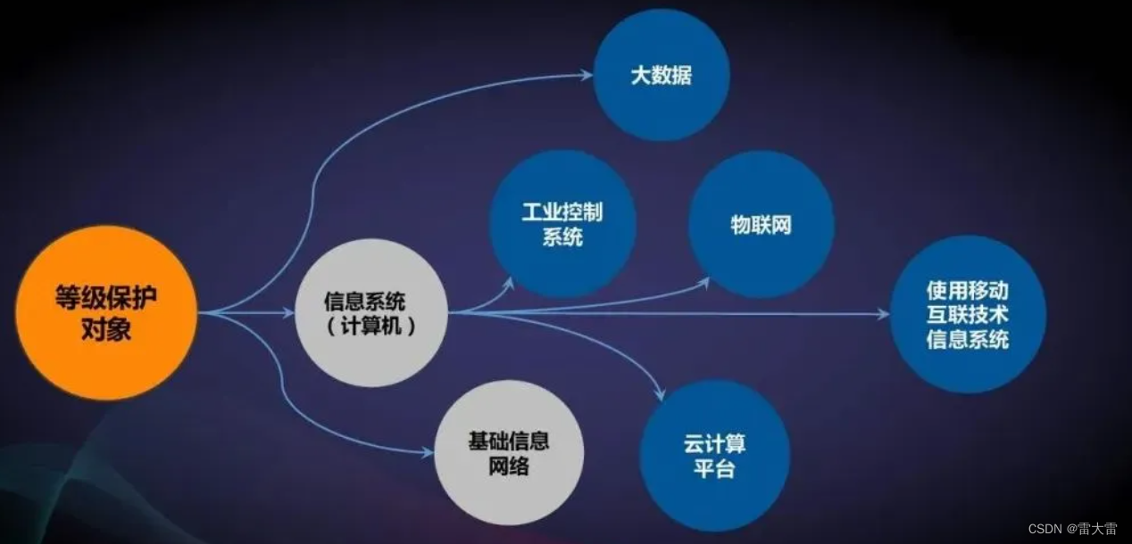 三部门：至“十五五”末，原则上全部地区所有三级工伤保险协议医疗机构均支持跨省直接结算