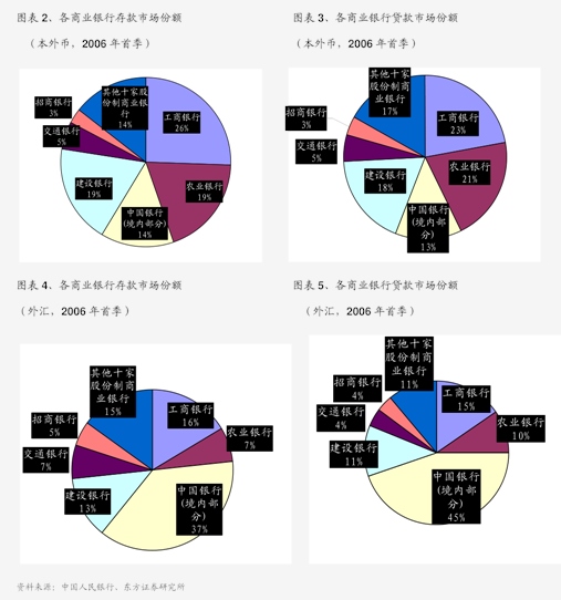 良信股份(002706)2025年一季报简析:营收净利润同比双双增长,公司应收账款体量较大