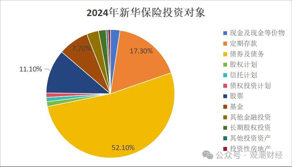 凯德投资申报旗下首只中国消费基础设施公募REIT 资产规模约28亿元