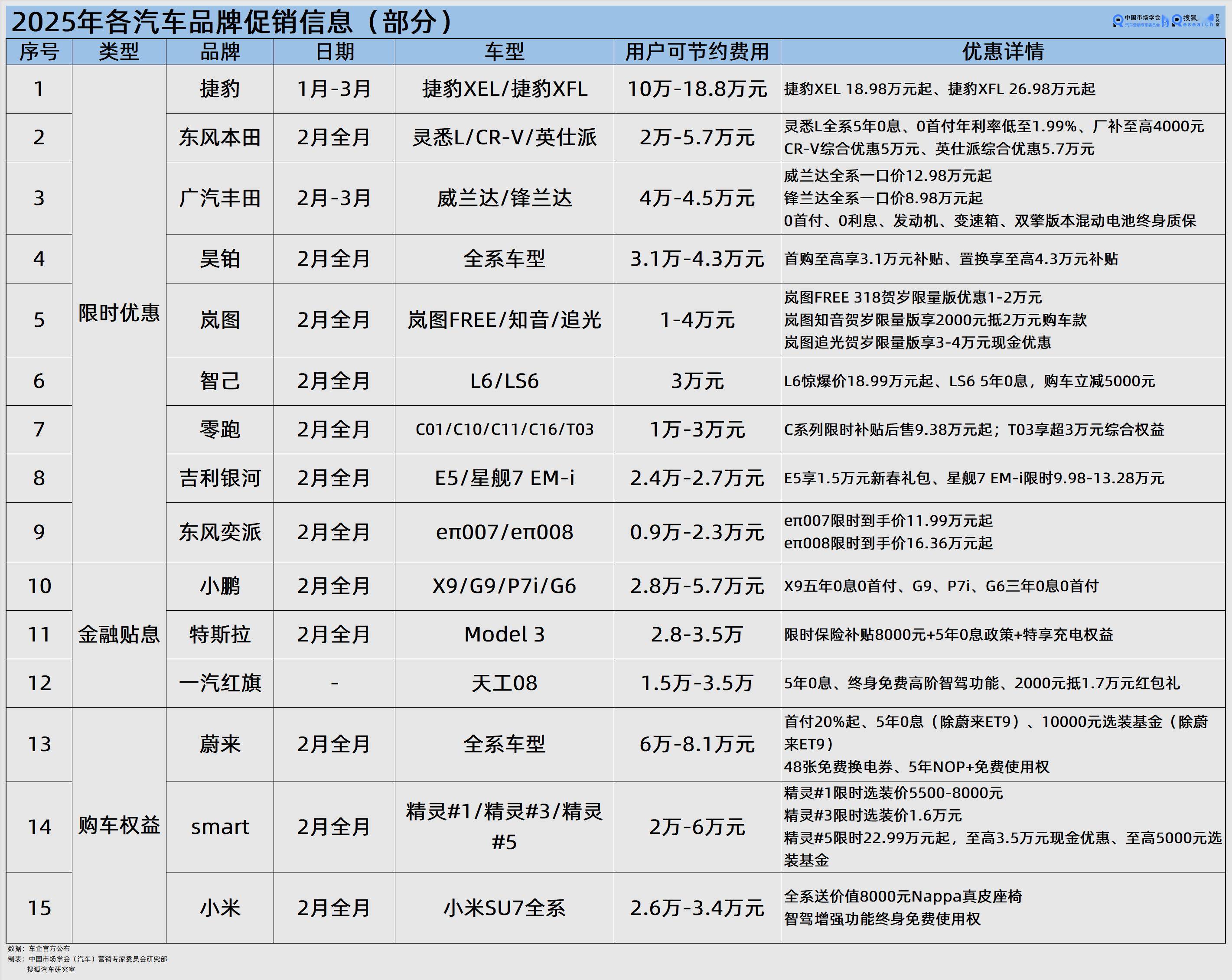 佛燃能源（002911）2025年一季报简析：营收净利润同比双双增长