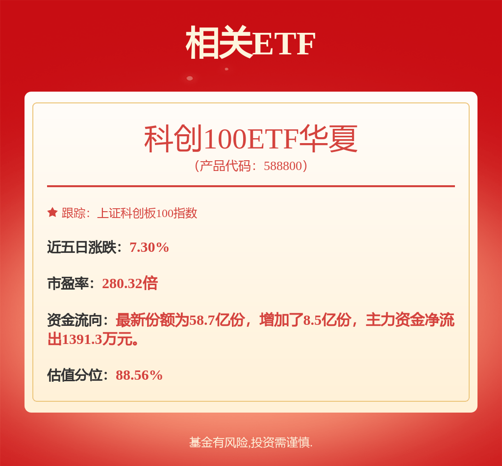 *ST嘉寓（300117）2025年一季报简析：亏损收窄，三费占比上升明显