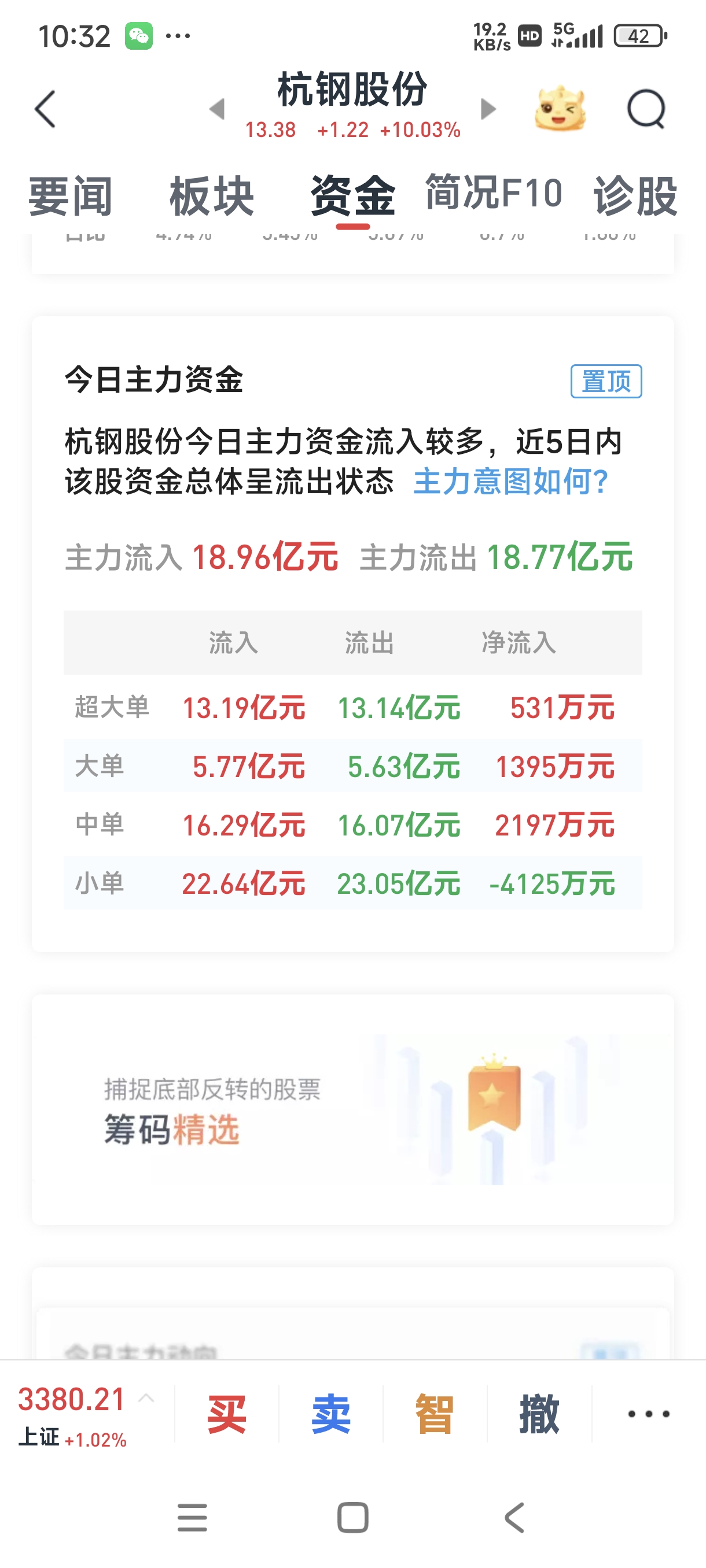10天几乎翻倍!A股这一板块,牛股频现!