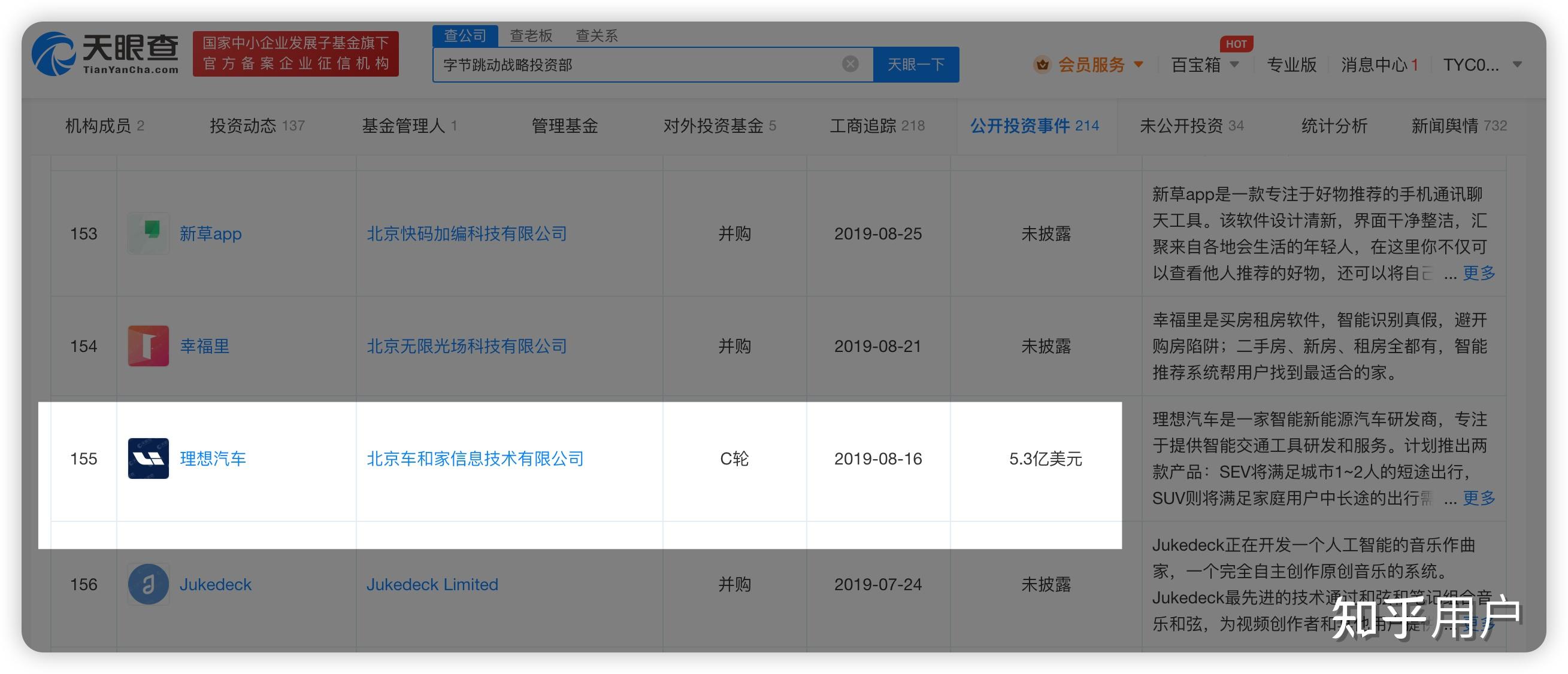 字节跳动旗下懂车帝宣布投入5亿元等 加码内容生态建设