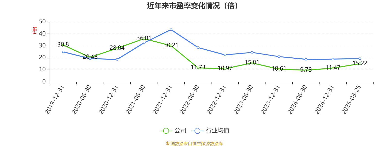 嘉泽新能(601619.SH)：二级控股子公司项目核准