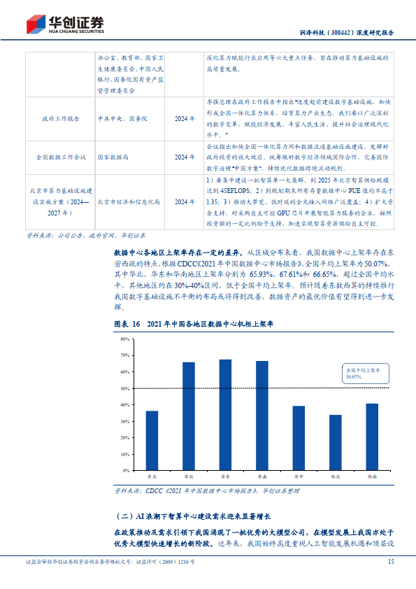 润泽科技业绩说明会：能耗保障有力，订单交付可期，算力中心筑牢长期发展根基