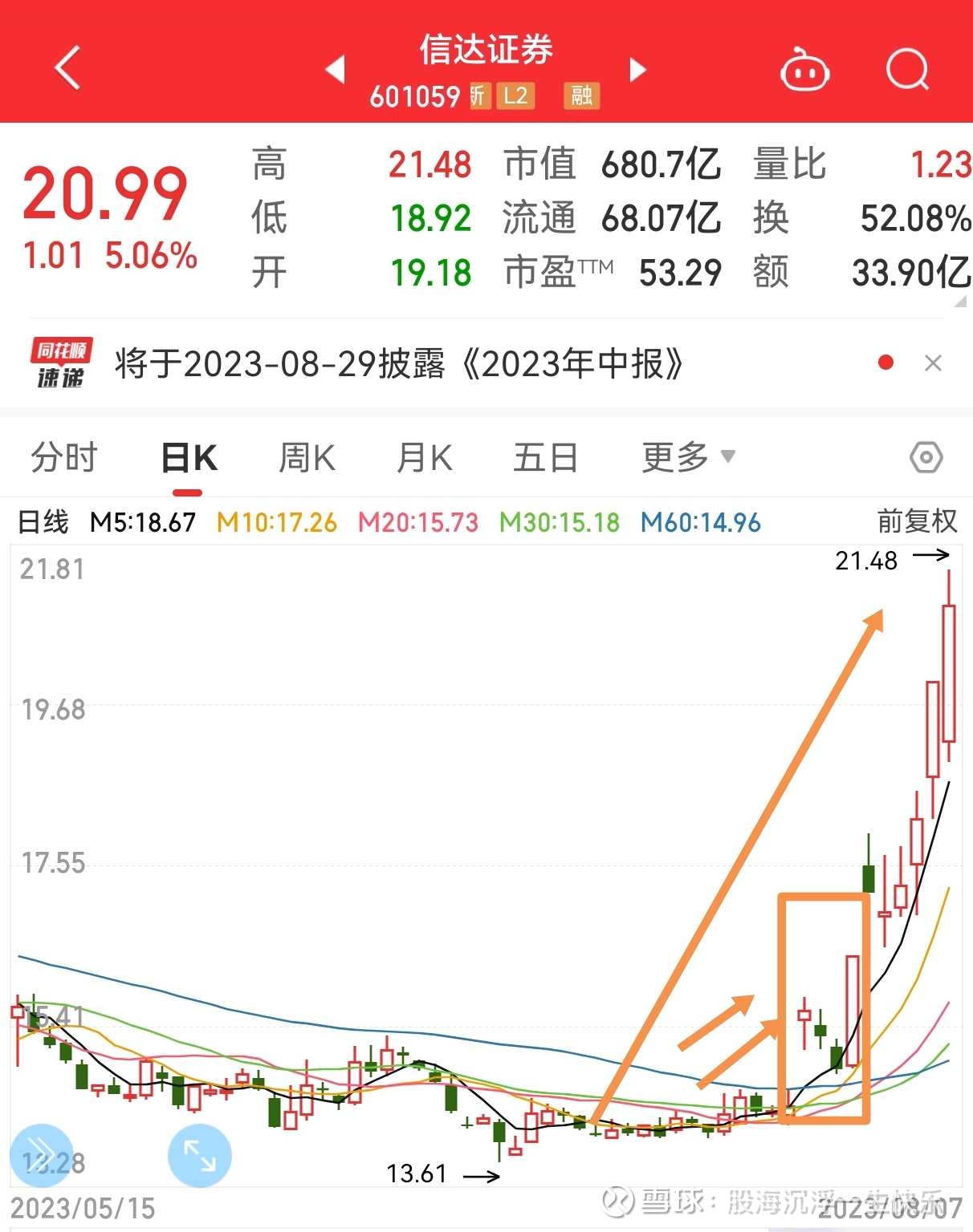 豫光金铅：股市波动受多种复杂因素影响公司持续优化管理体系