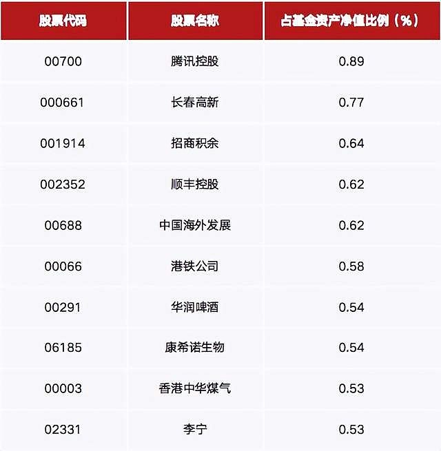 豫光金铅：股市波动受多种复杂因素影响公司持续优化管理体系