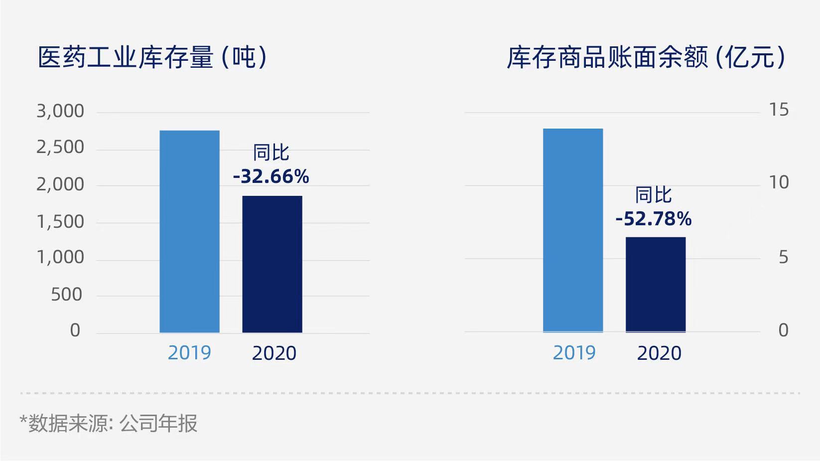 东阿阿胶龙虎榜数据（4月28日）