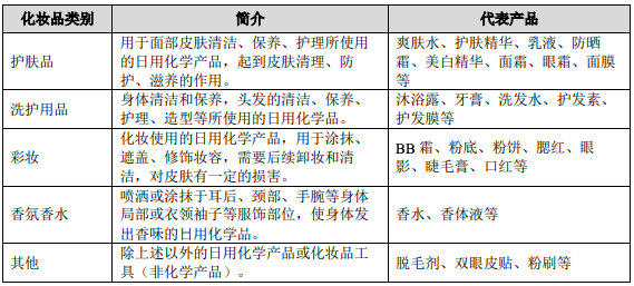 芭薇股份4月28日龙虎榜数据