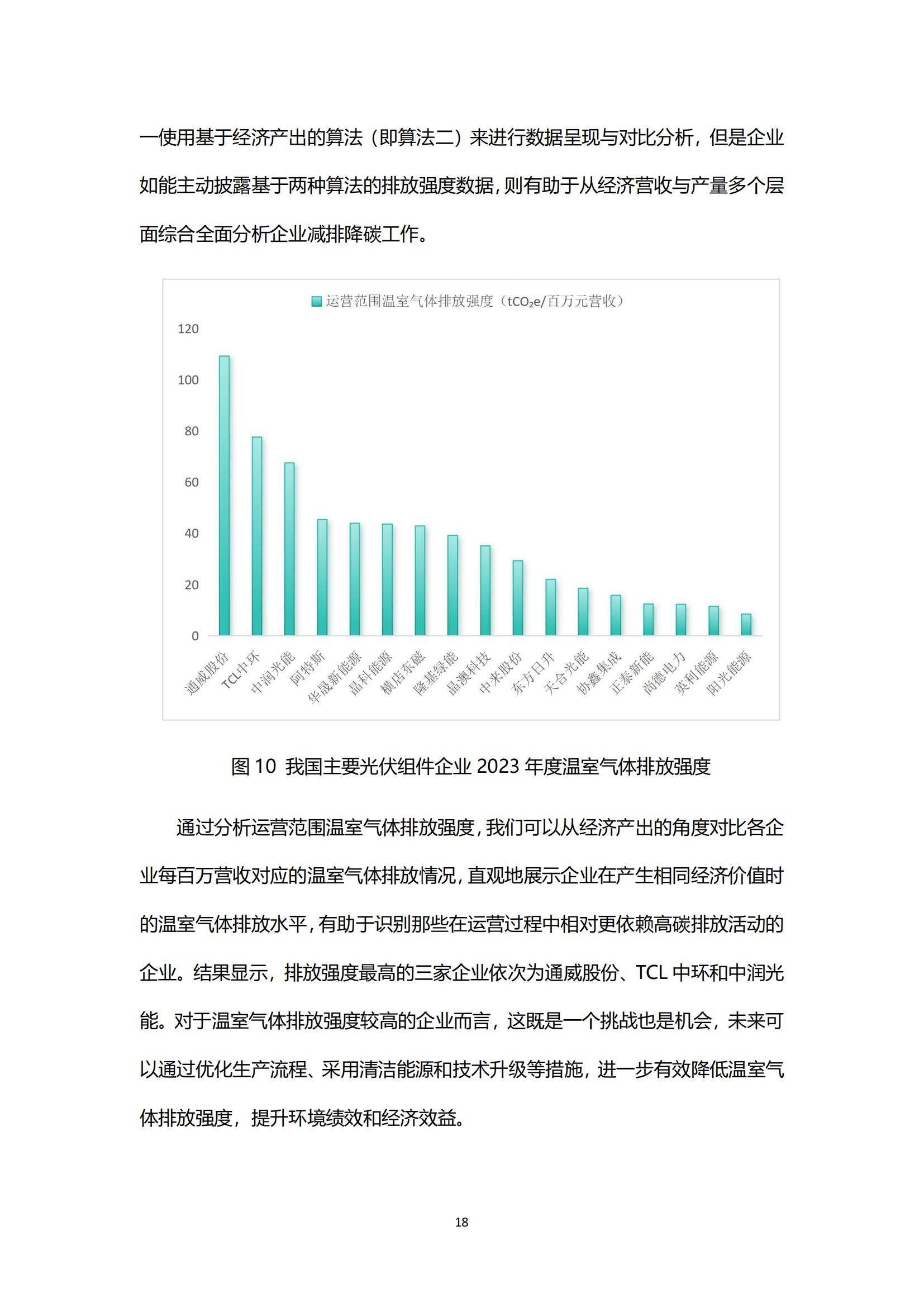 晶科能源2024年报解读：储能业务成新增长极，光储一体布局全球零碳未来