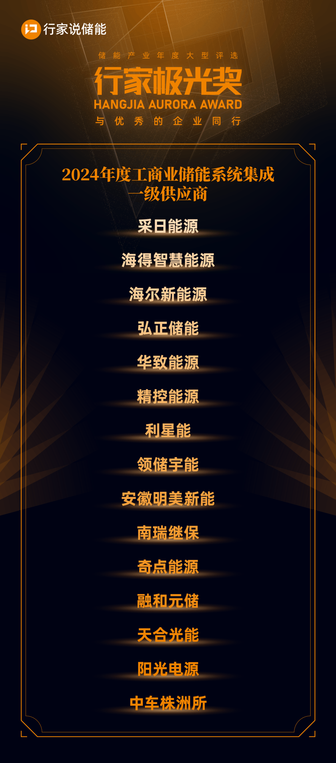 晶科能源2024年报解读：储能业务成新增长极，光储一体布局全球零碳未来