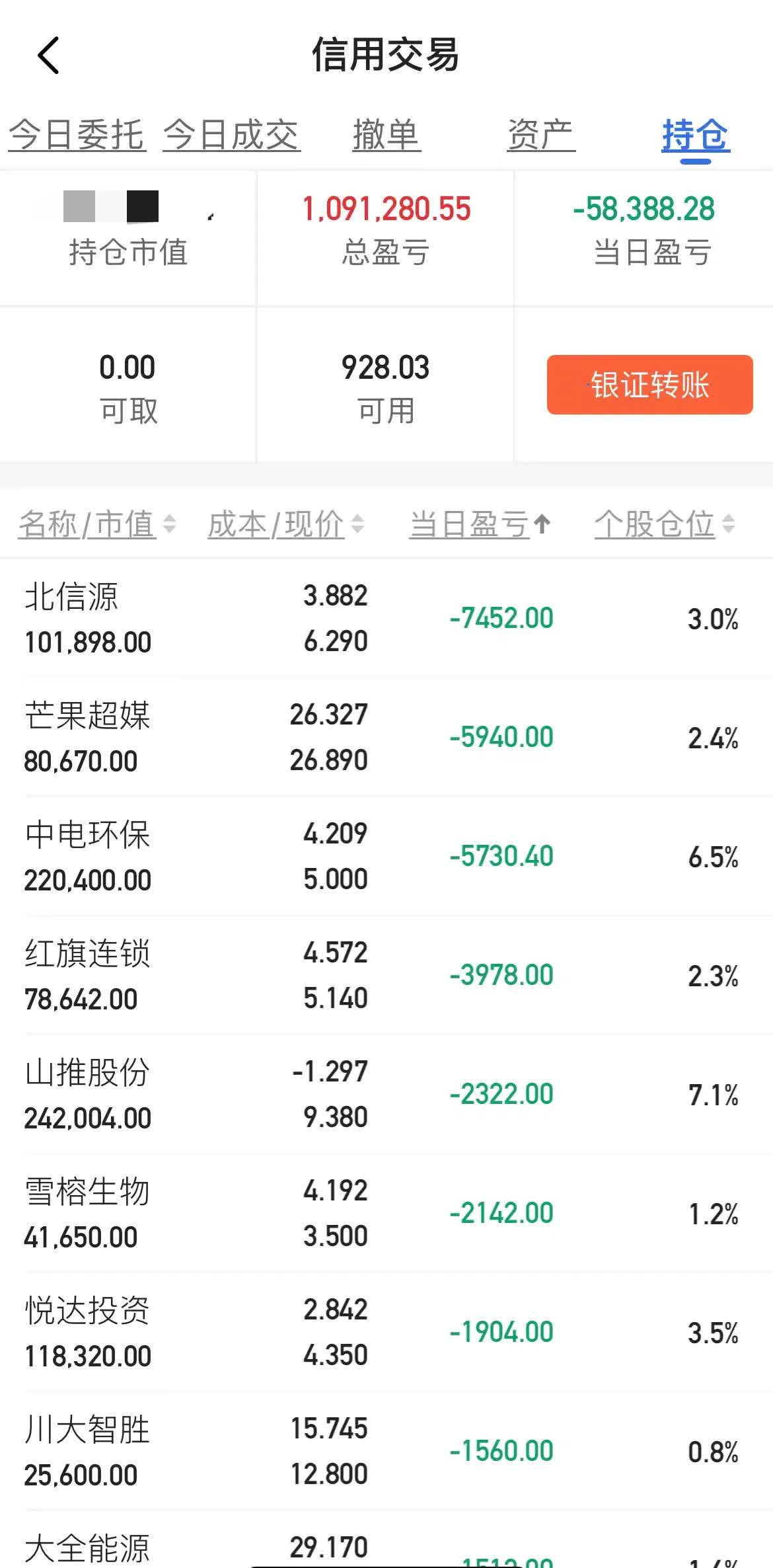 三丰智能(300276)2025年一季报简析:净利润减44.94%,公司应收账款体量较大