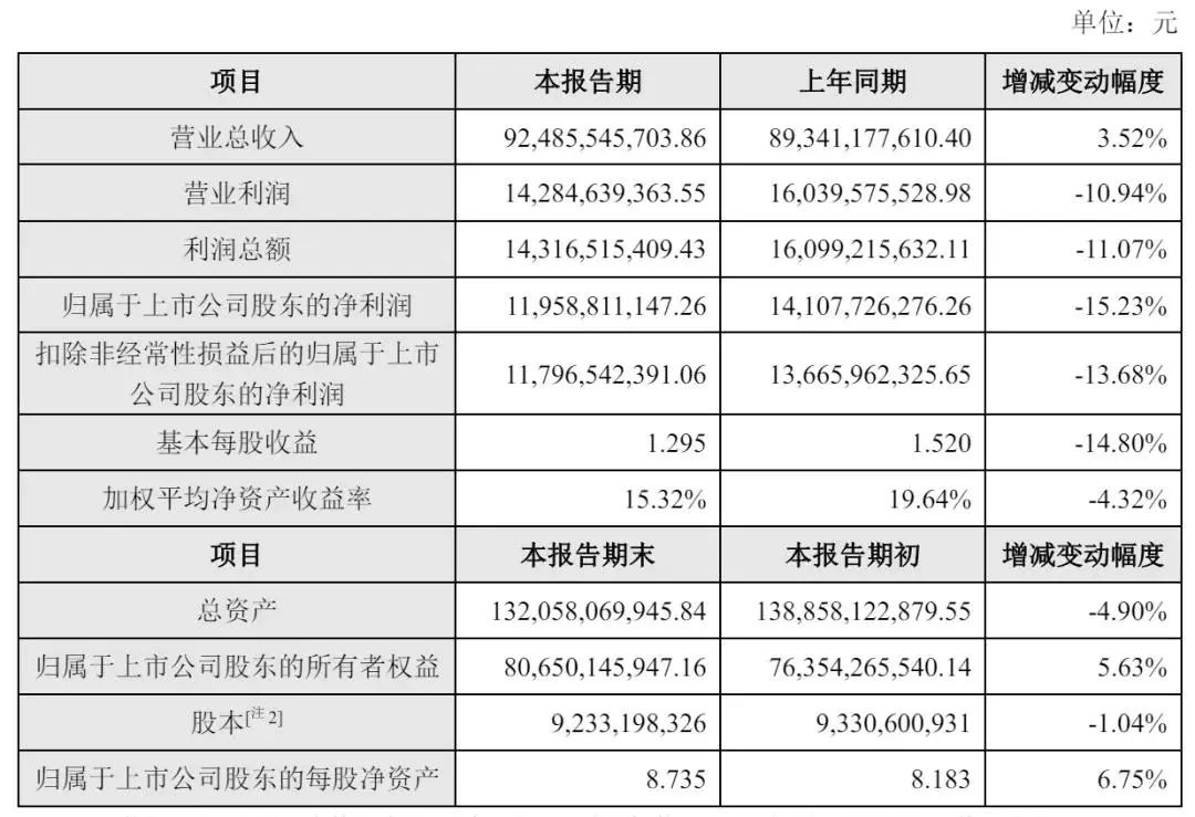 依米康（300249）2025年一季报简析：营收净利润同比双双增长，短期债务压力上升