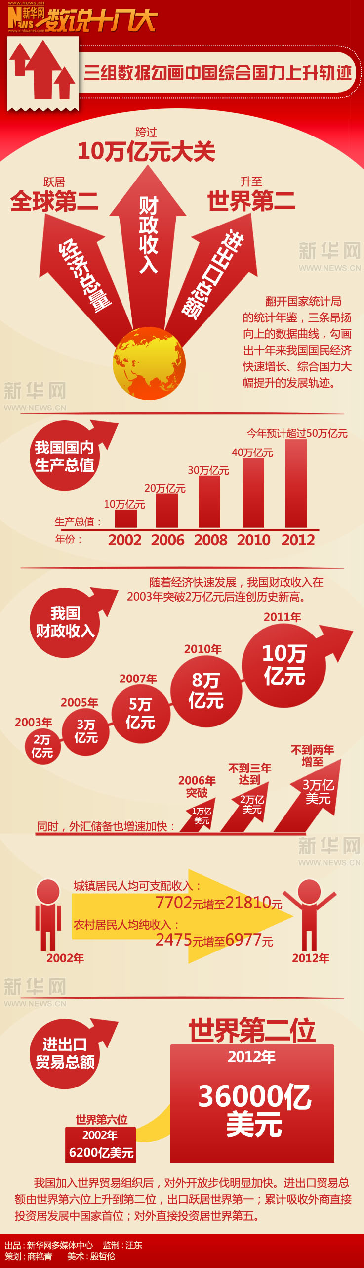 2025年房产规划行业全景调研：总量平稳、结构优化、技术驱动_人保伴您前行,拥有“如意行”驾乘险，出行更顺畅！