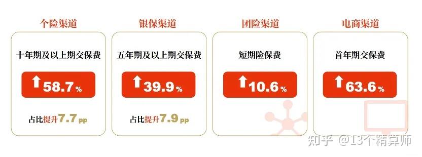 高速增长与结构性调整并存，2025年3D打印机行业市场调查分析_人保服务,人保有温度