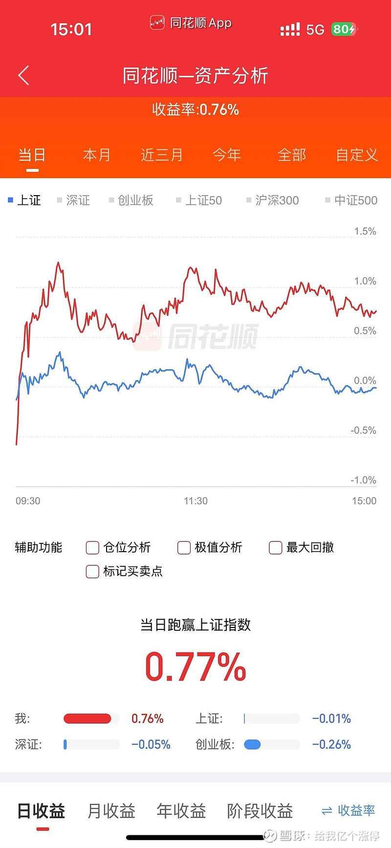 江苏博云（301003）2025年一季报简析：增收不增利，公司应收账款体量较大
