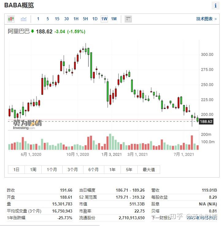 “逃离”美元资产