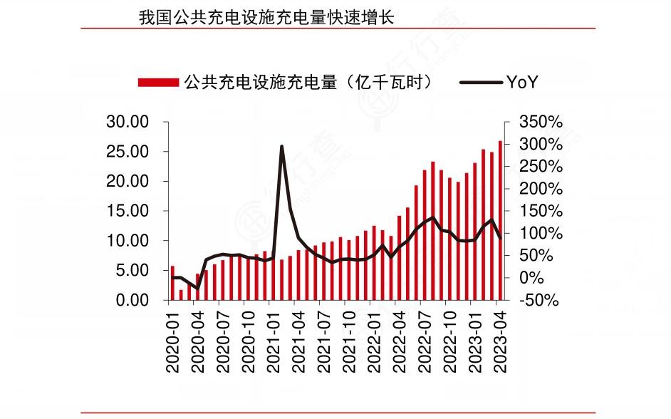 中国节能环保产业链供需布局及未来发展前景分析2025_保险有温度,人保财险 