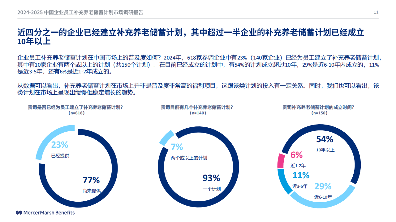 中国节能环保产业链供需布局及未来发展前景分析2025_保险有温度,人保财险 