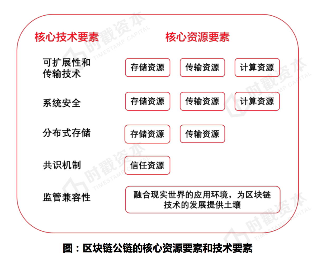 三未信安董事长张岳公:数据要素安全性亟需密码技术保护