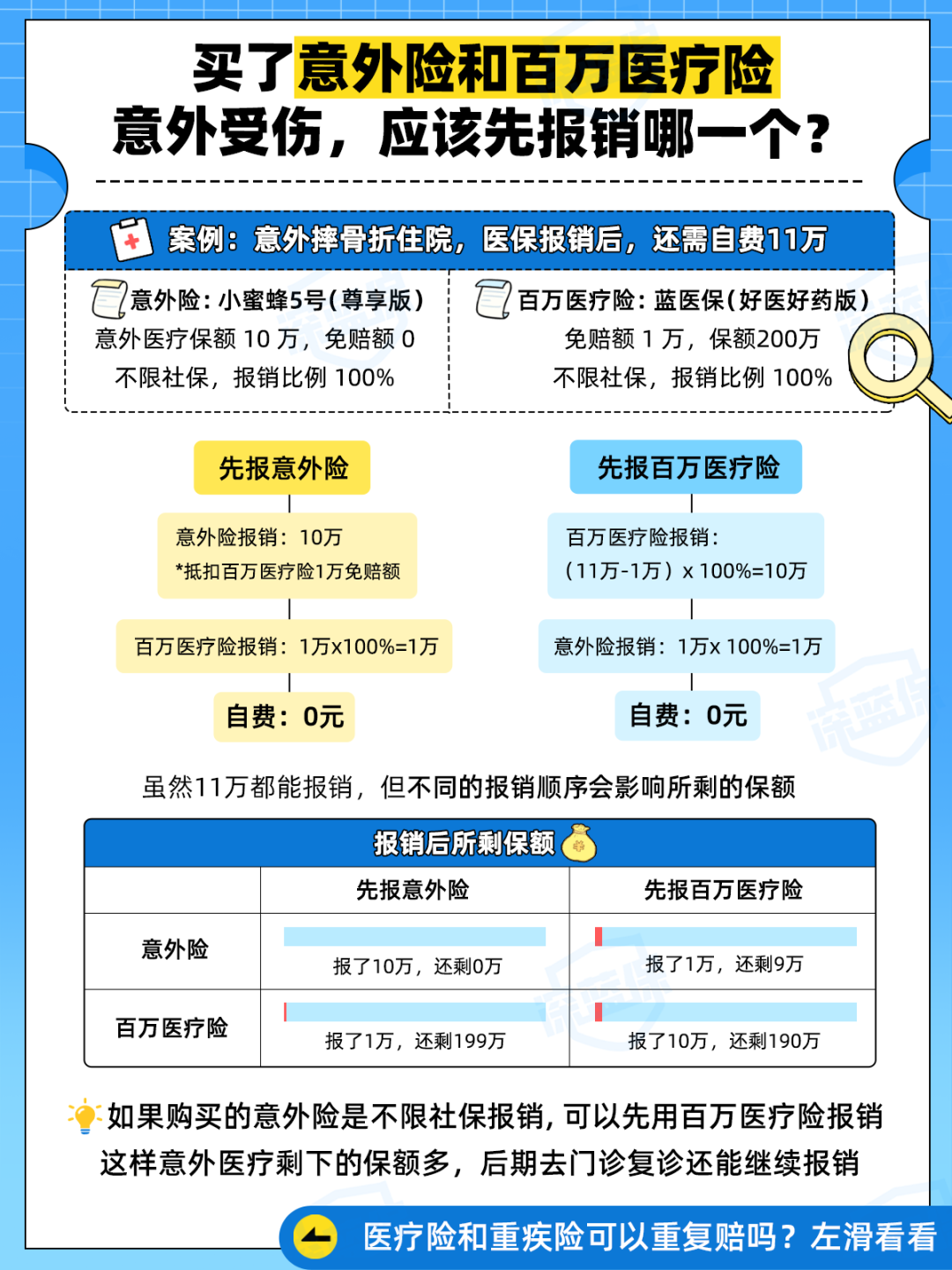 告别“高佣金” 260万保险代理人迎来新“钱景”